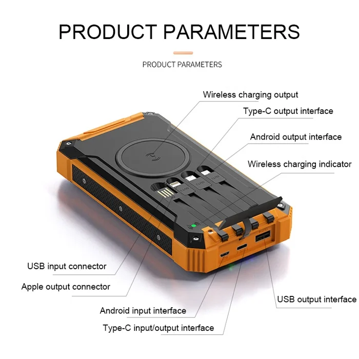 🔥49% OFF TODAY - Wireless Charger Solar Power Bank Built-in Cables Waterproof/Shockproof-Festivesl