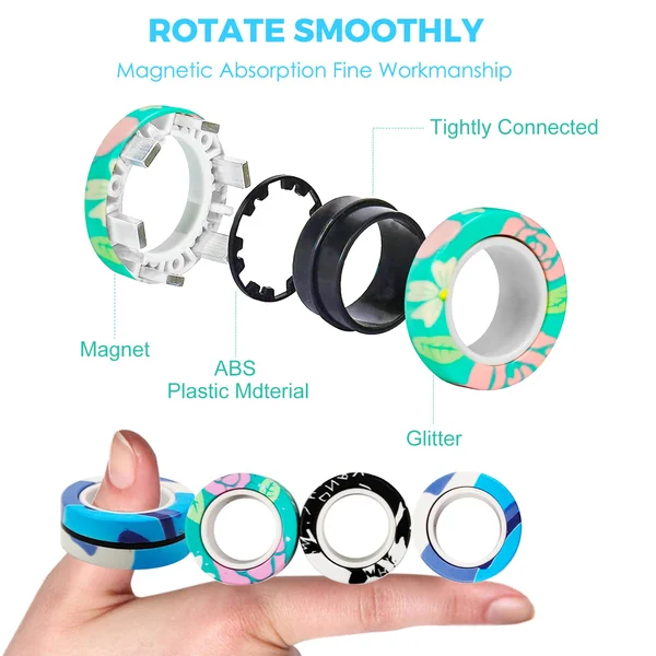 Finger Magnetic Ring