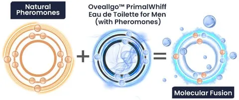 Cupid Charm Toilette for Men