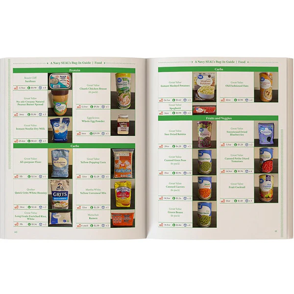 🔥LAST DAY 49% OFF - Starting Life's Challenges-Life Guide