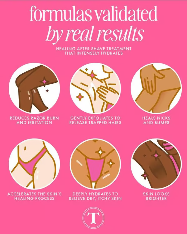 🍓Early Spring 49% OFF🍓After Shave Oil - Strawberry & Vanilla Scent