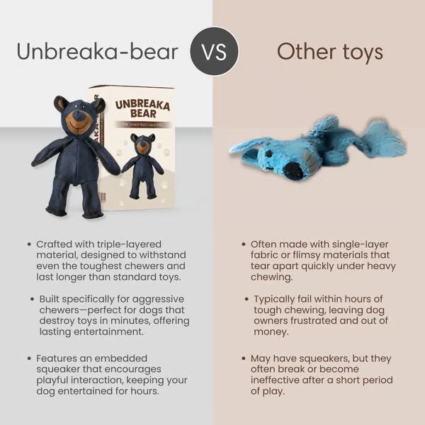2025 New Festivesl-Bear™ For Heavy Chewers