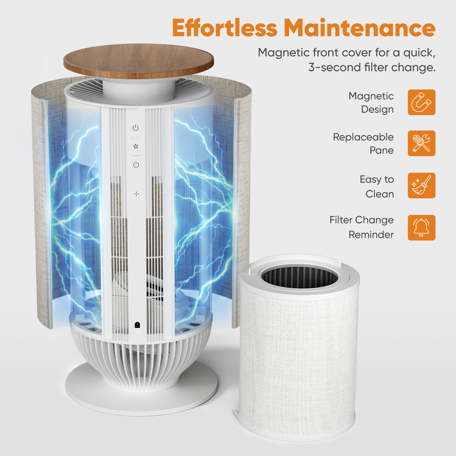 Petbobi Air Purifier for Home Large Room 3630 Sq Ft, Dual Efficient Filter