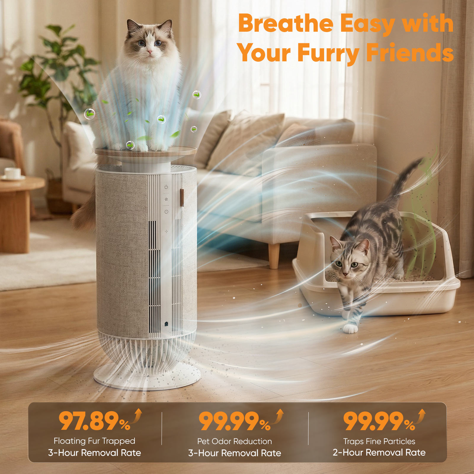 Petbobi Air Purifier for Home Large Room 3630 Sq Ft, Dual Efficient Filter
