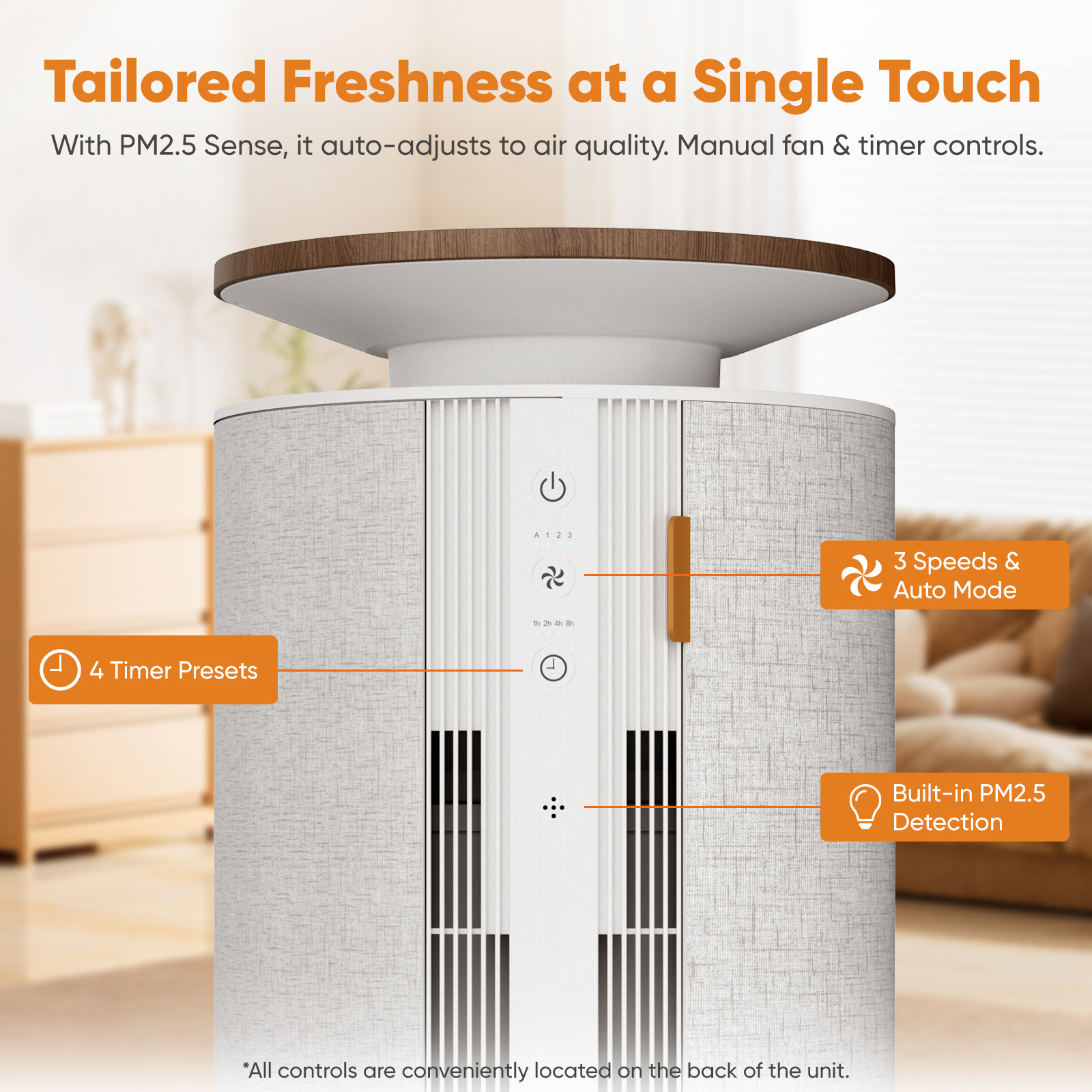 Petbobi Air Purifier for Home Large Room 3630 Sq Ft, Dual Efficient Filter