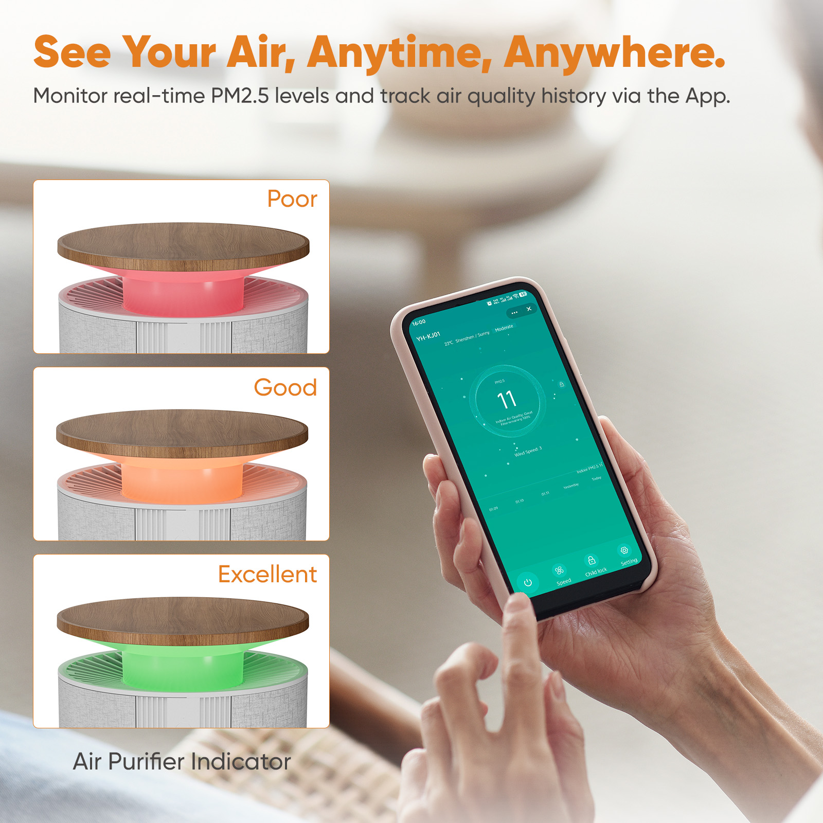 Petbobi Air Purifier for Home Large Room 3630 Sq Ft, Dual Efficient Filter