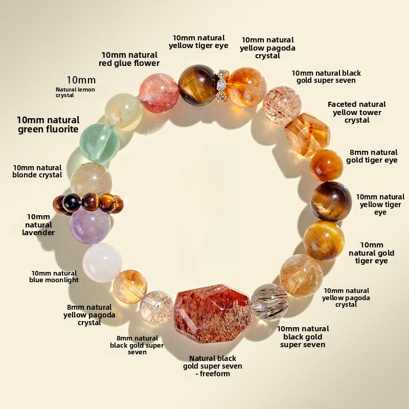 #666 Premium Beaded Bracelets - Pearl, Crystal, Jade & Agate Ready-to-Wear Collection