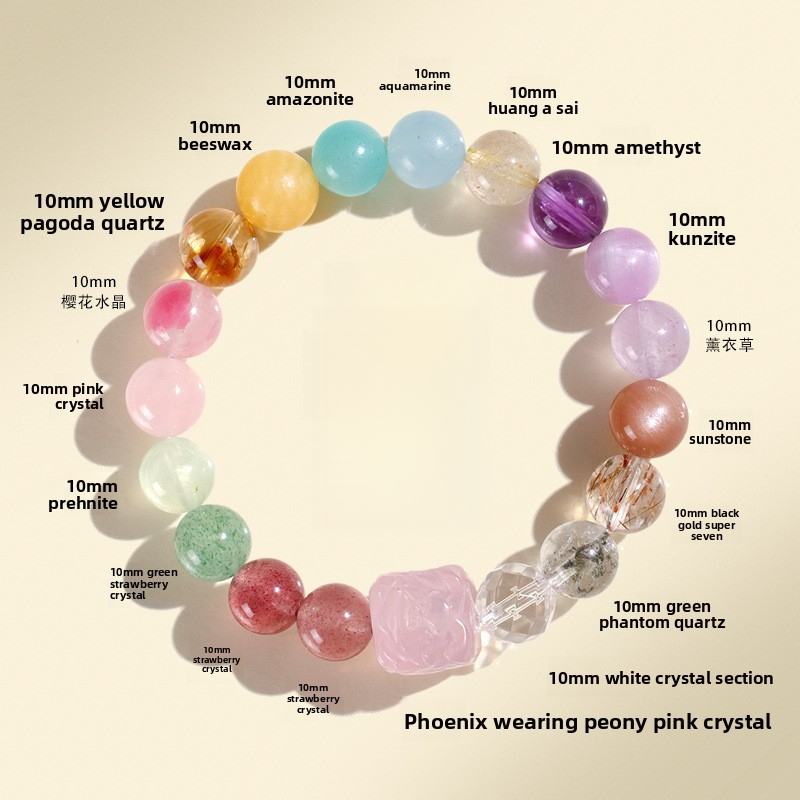 #666 Premium Beaded Bracelets - Pearl, Crystal, Jade & Agate Ready-to-Wear Collection