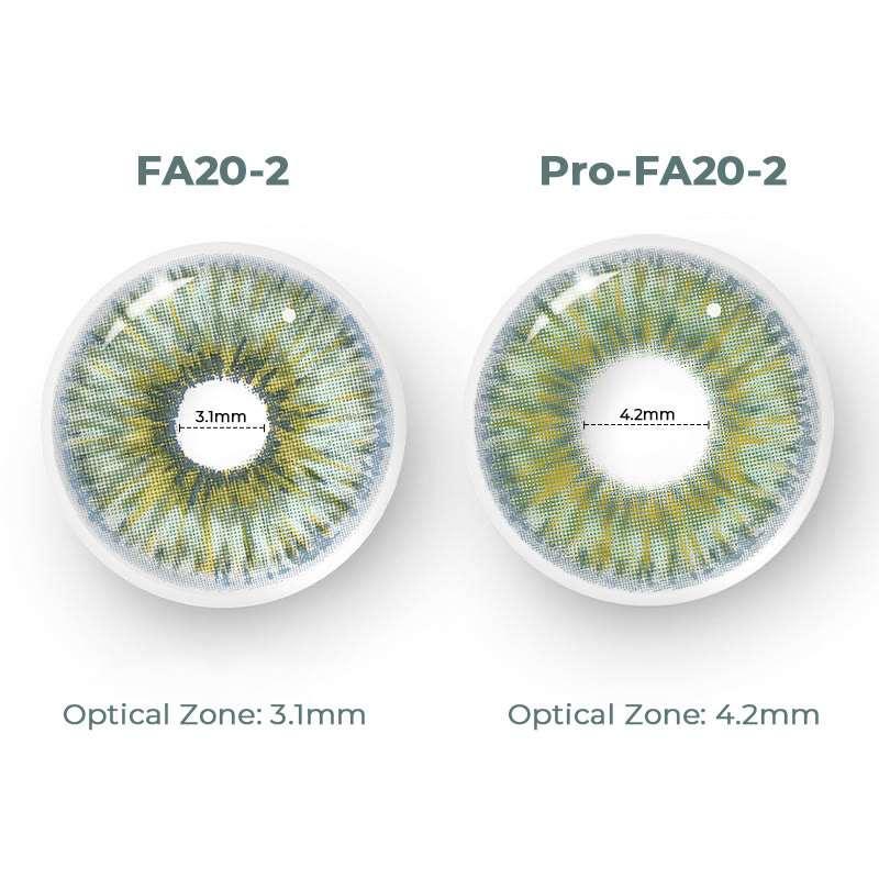 Coleyes Cybervision Green Yearly Prescription Colored Contacts - image 11