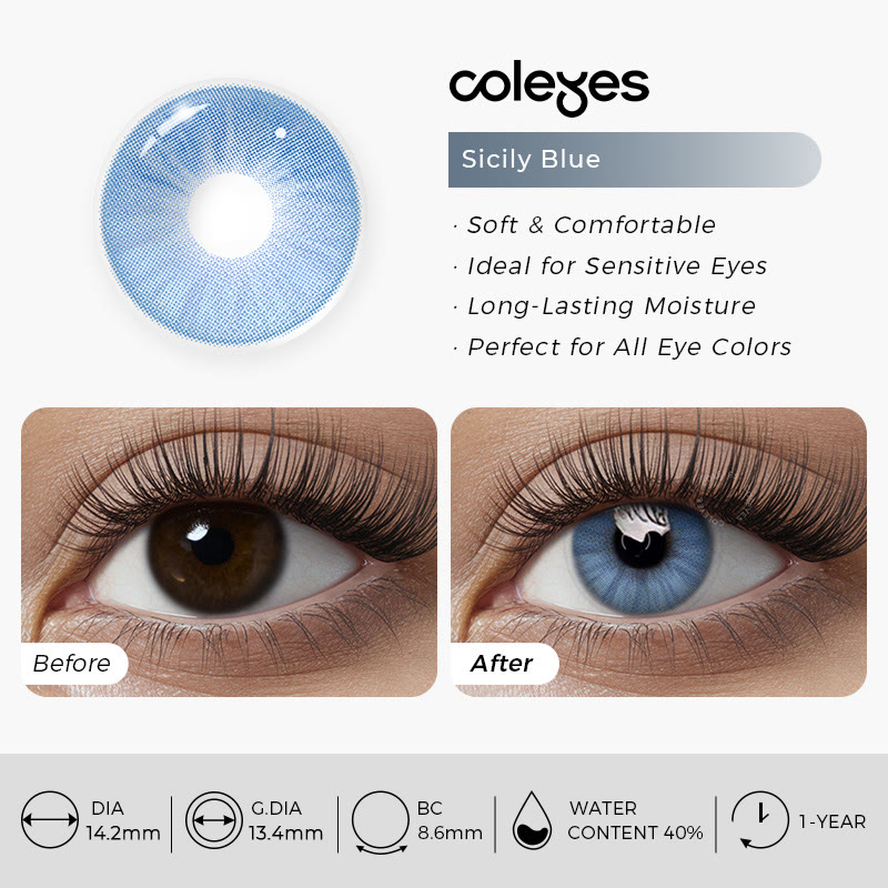 Coleyes Sicily Blue Yearly Prescription Colored Contacts - image 6