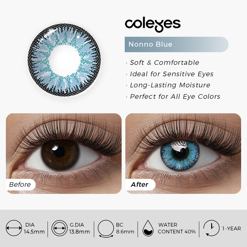 Coleyes Nonno Blue Prescription Yearly Cosplay Colored Contacts - image 9