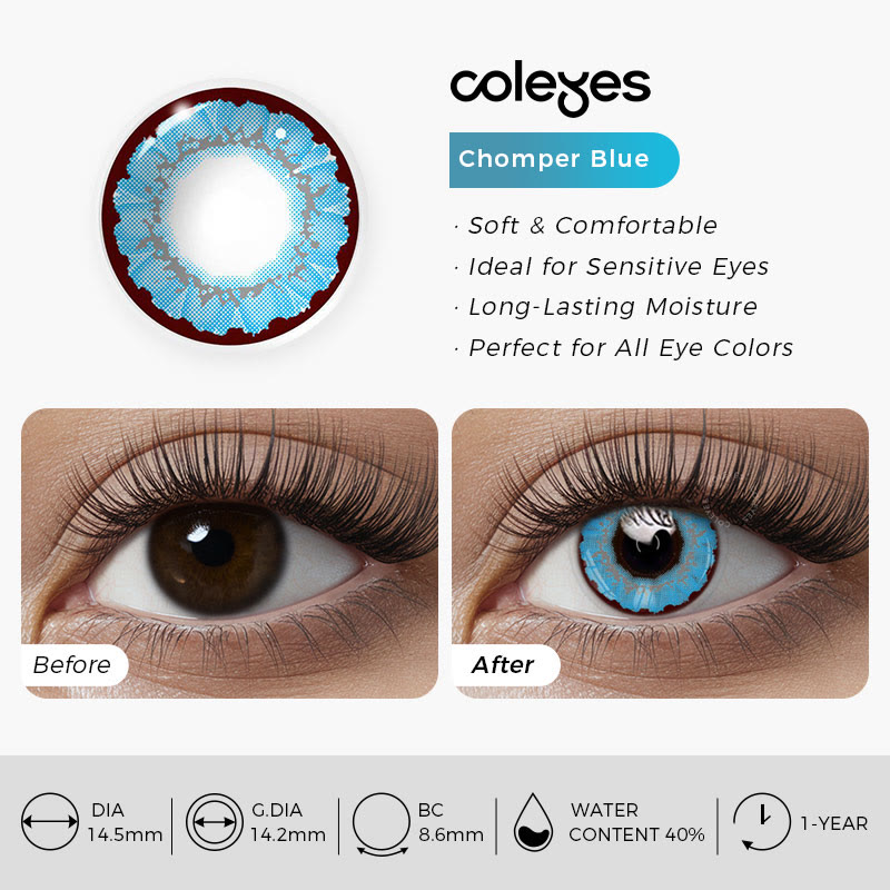 Coleyes Chomper Blue Yearly Prescription Cosplay Colored Contacts - image 4