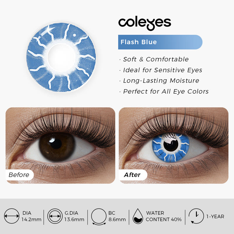 Coleyes Flash Blue Yearly Prescription Cosplay Colored Contacts - image 3
