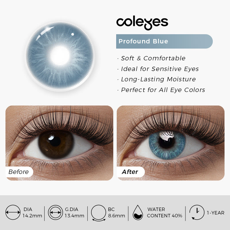 Coleyes Profound Blue Yearly Prescription Colored Contacts - image 12