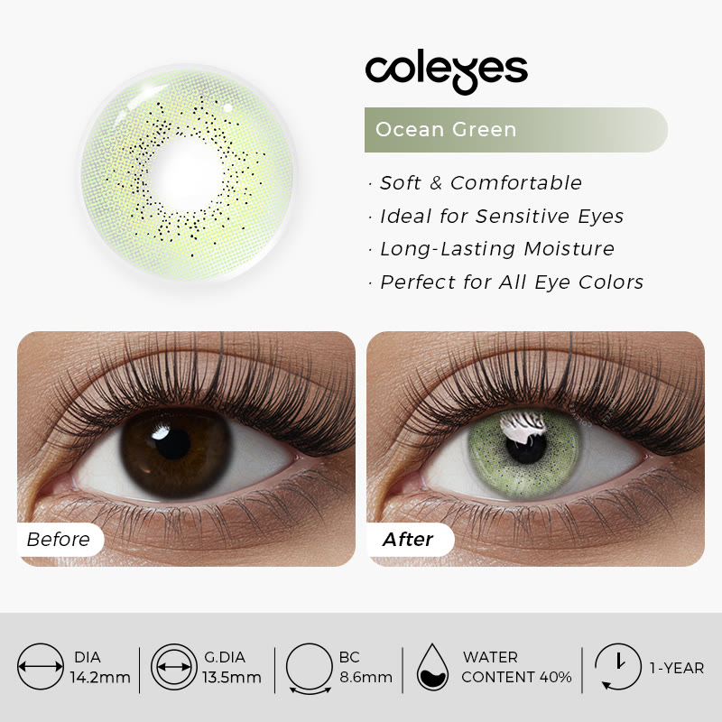 Coleyes Ocean Green Yearly Prescription Colored Contacts