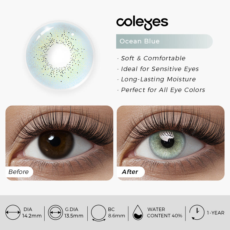 Coleyes Ocean Blue Yearly Prescription Colored Contacts
