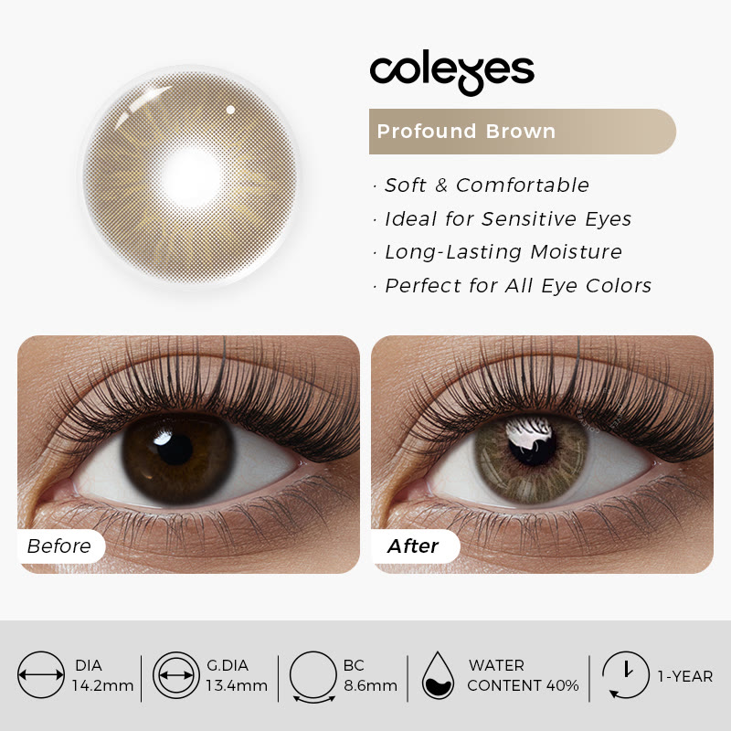 Coleyes Profound Brown Yearly Prescription Colored Contacts - image 12