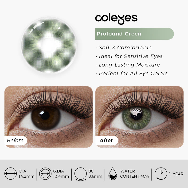 Coleyes Profound Green Yearly Prescription Colored Contacts - image 12