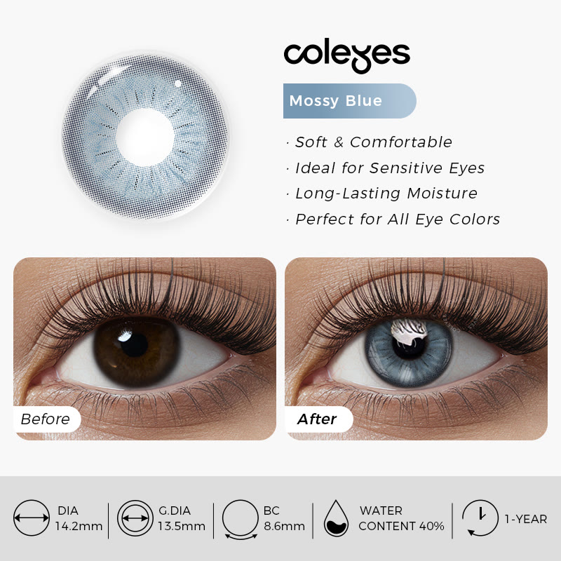 Coleyes Mossy Blue Yearly Prescription Colored Contacts - image 5