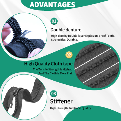 Factory Price Long Chain Nylon Anti-theft Zipper for Luggage customized safe Explosion-proof and vandalism double-layer zipper