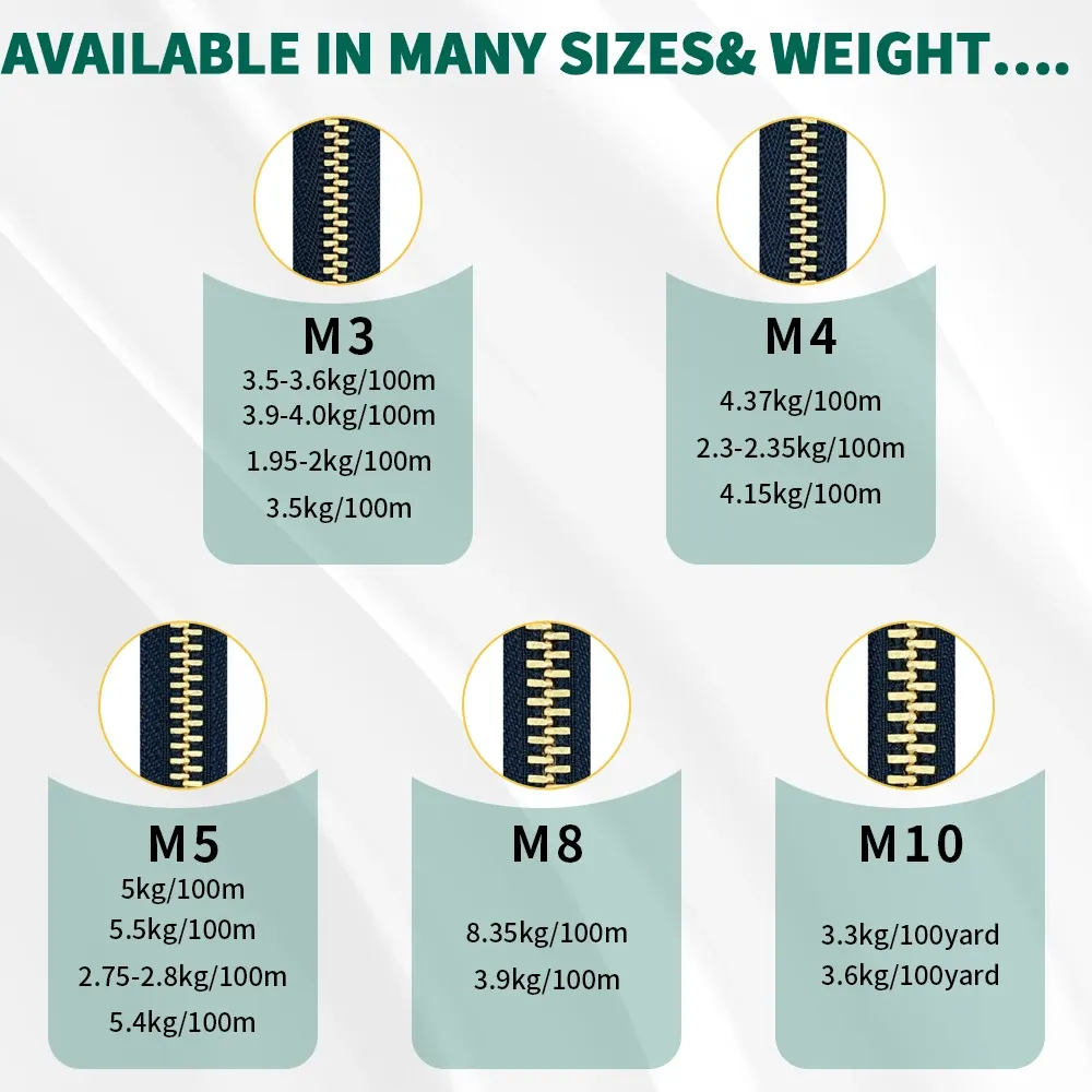 Customised Size Color Weight Black Long Chain Metal Zippers Rolls For Lady Bag Cloth Plating Brass Aluminum Stainless Steel Zip