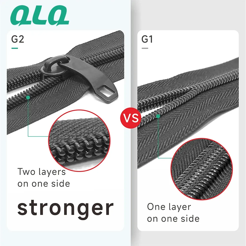 two layer Non-Breakable Explosion-Proof Zipper roll for High-Grade Luggage Double Chain Teeth new style safety Anti theft zipper