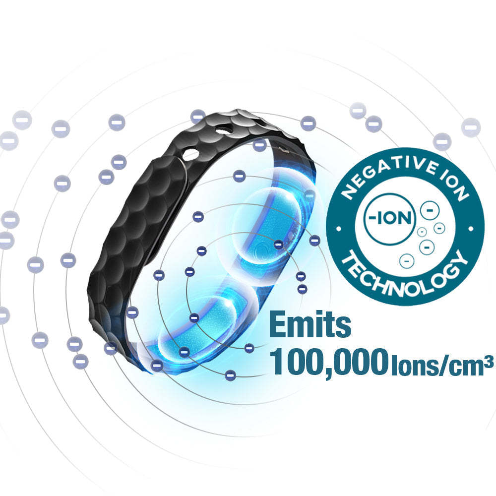 Ionic Balance Wristband