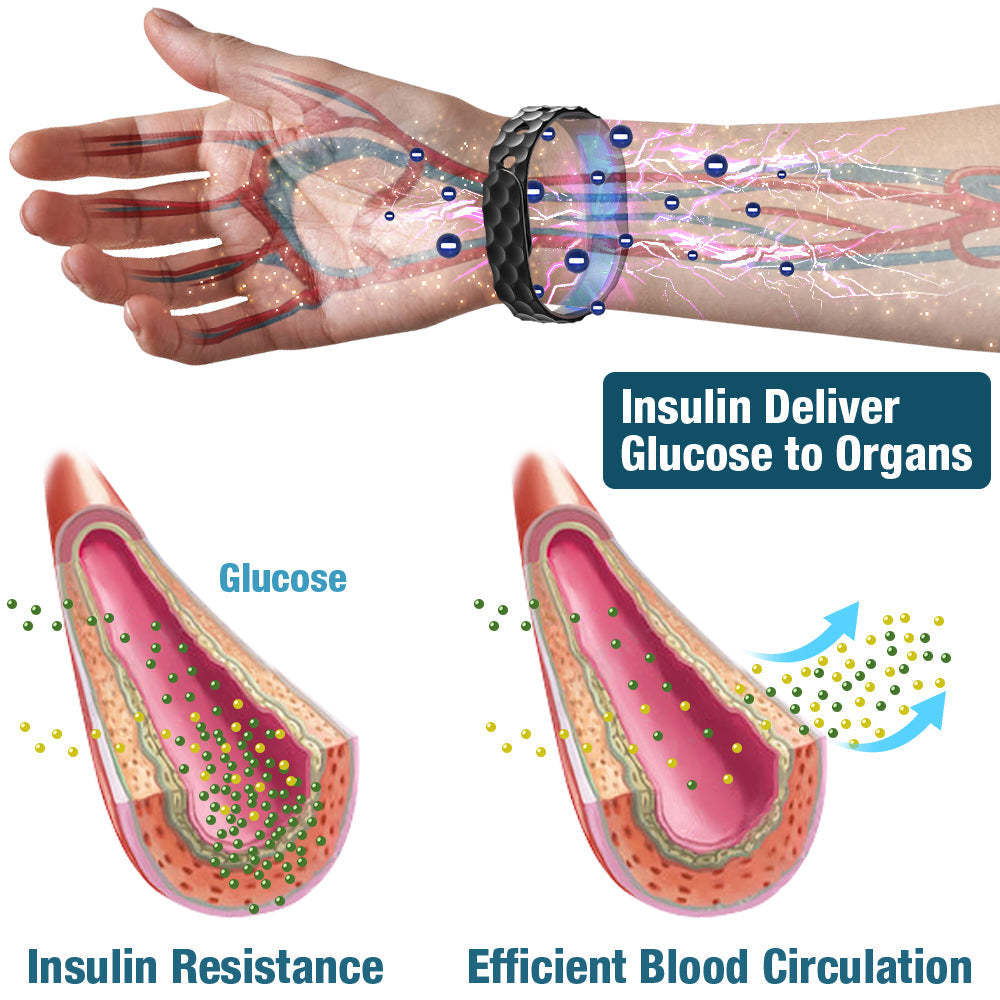 Ionic Balance Wristband