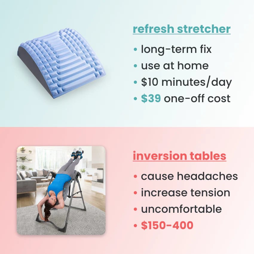 💖Last Day Promotion 49% OFF💖 Refresh - Neck & Back Stretcher