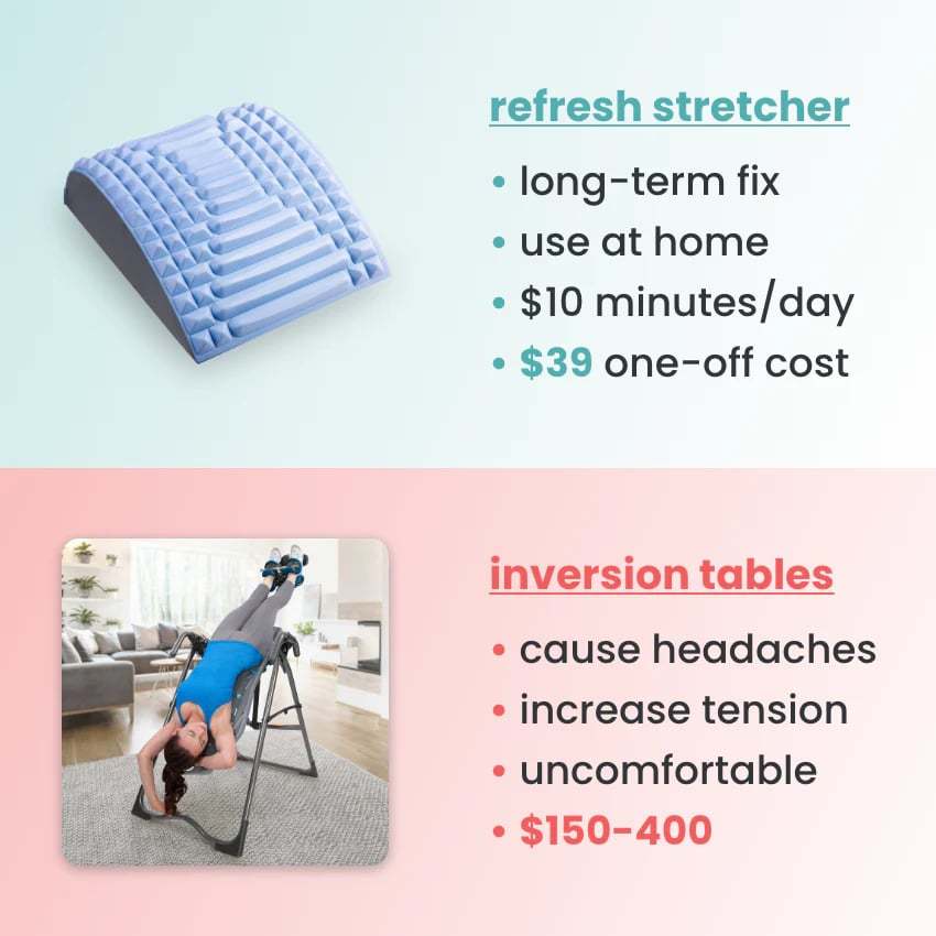 💖Last Day Promotion 49% OFF💖 Refresh - Neck & Back Stretcher