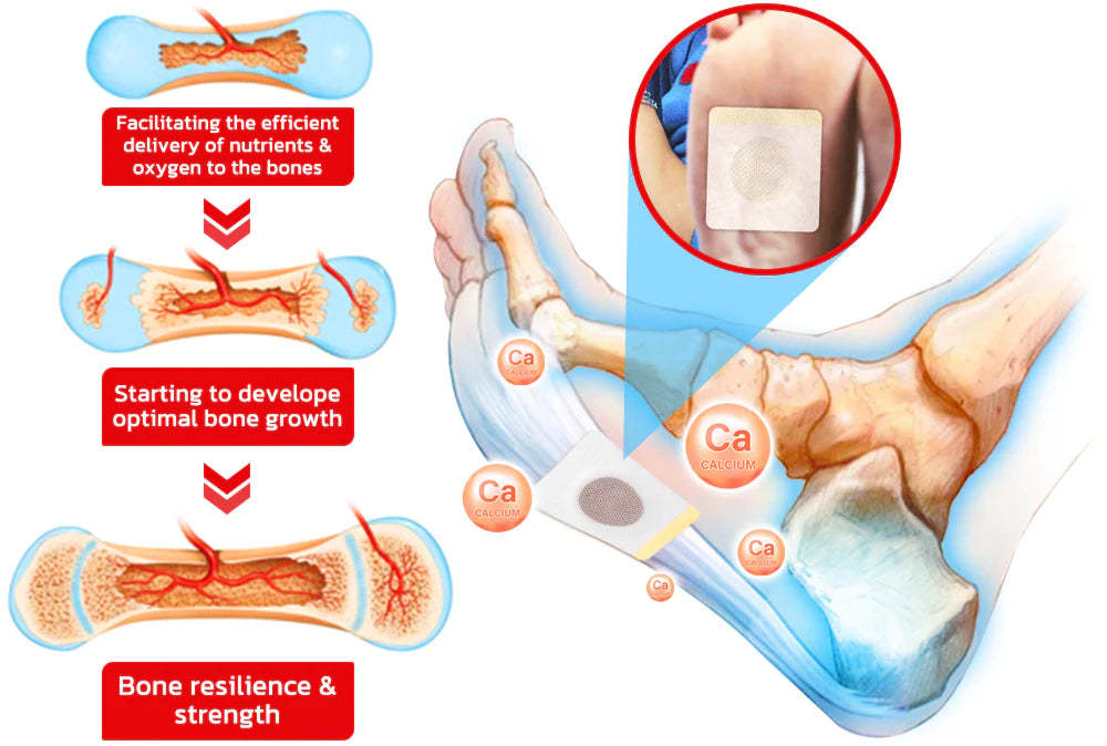 Foot Patch❤️