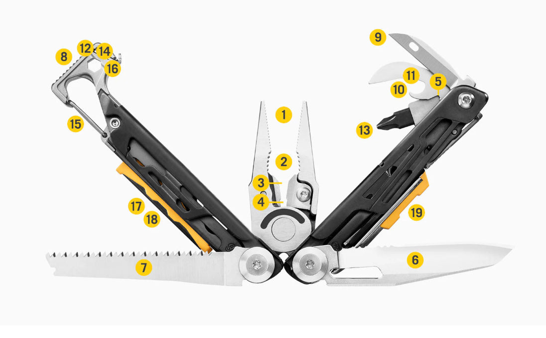 Factory Limited-Time Offer💥 19-in-1 Outdoor Survival EDC Multi-Tool🛠️