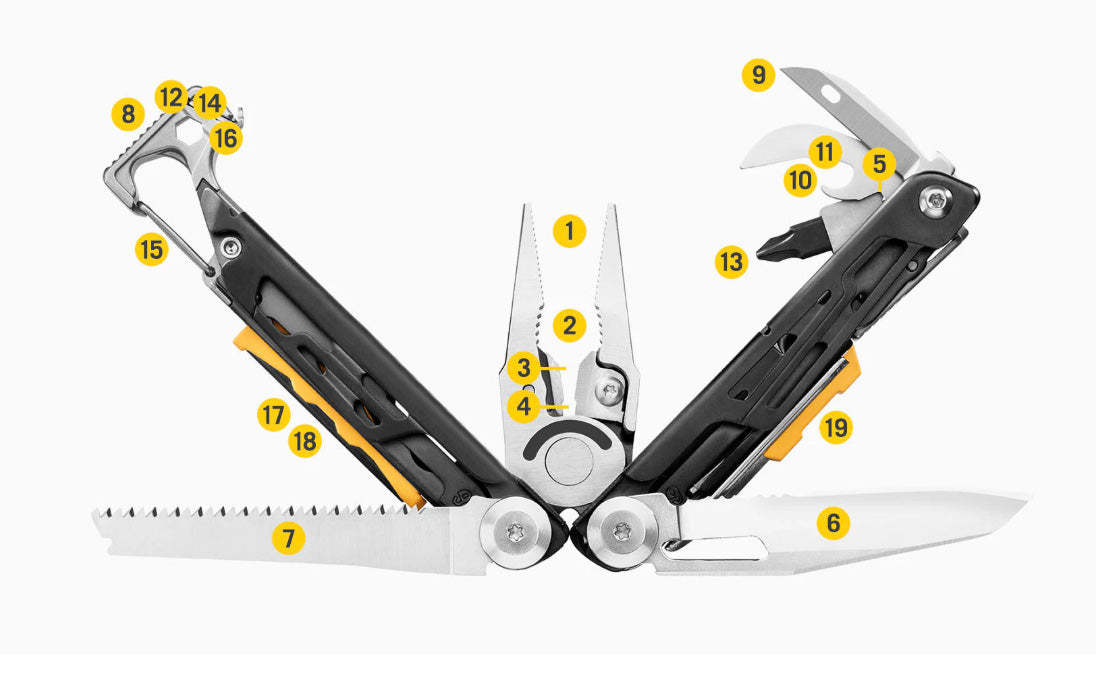 Factory Limited-Time Offer💥 19-in-1 Outdoor Survival EDC Multi-Tool🛠️