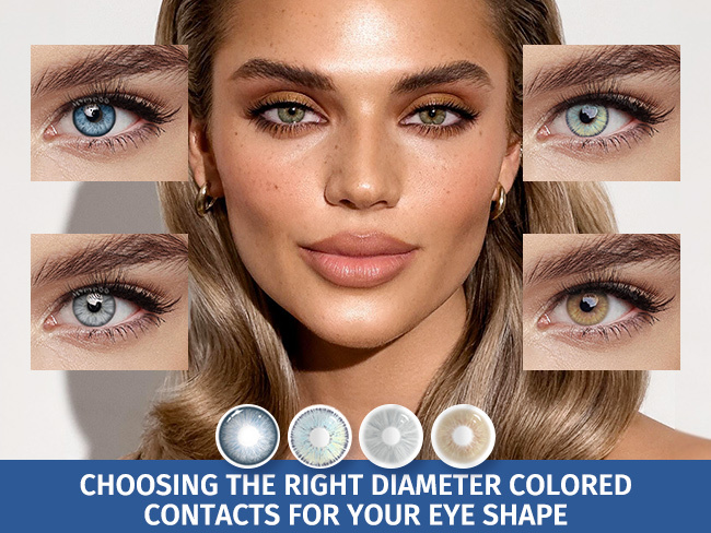 Choosing the Right Diameter Colored Contacts for Your Eye Shape banner