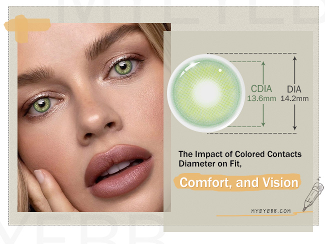 The Impact of Colored Contacts Diameter on Fit, Comfort, and Vision