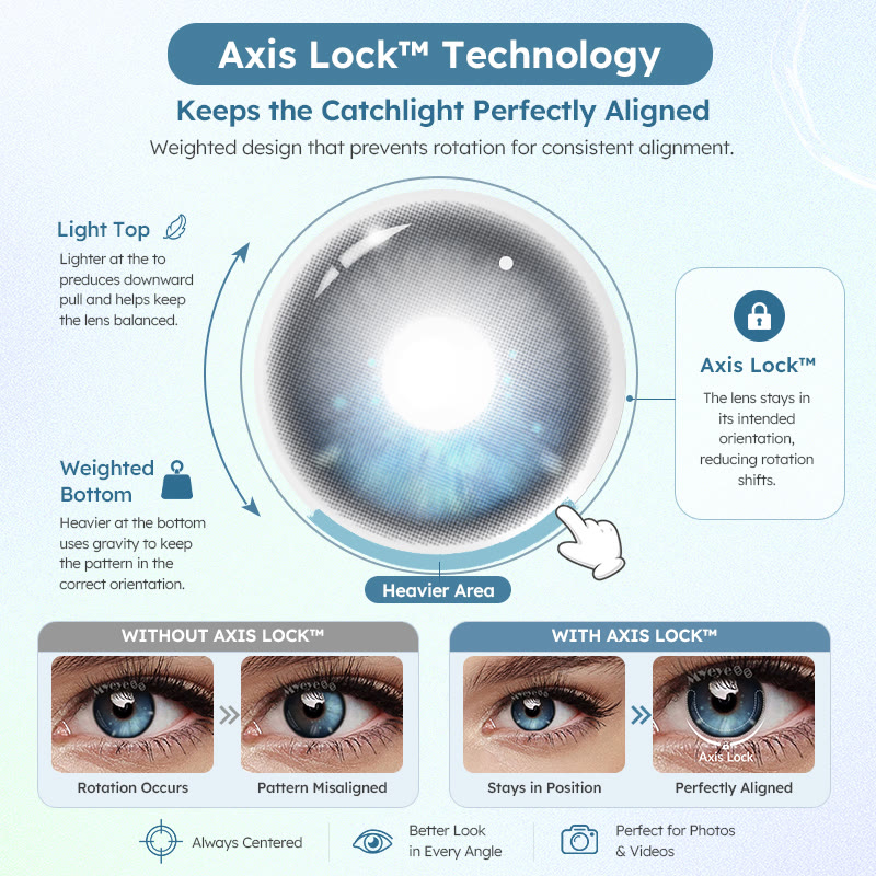 MYEYEBB Radiant Blue Colored Contact Lenses | 1 Day-10 Pcs - image 4