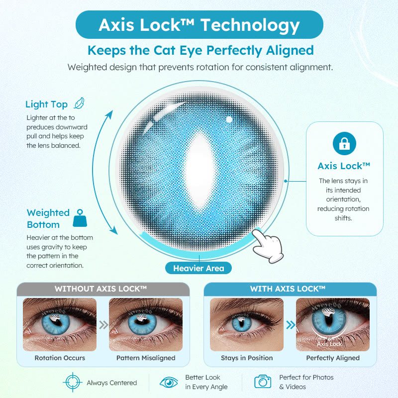  - Dragon Eye Blue (Axis Lock/1 Day) - 0.00 - OD_DY01_BU - image 5