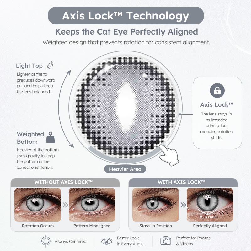  - Dragon Eye Grey (Axis Lock/1 Day) - 0.00 - OD_DY01_GY - image 6