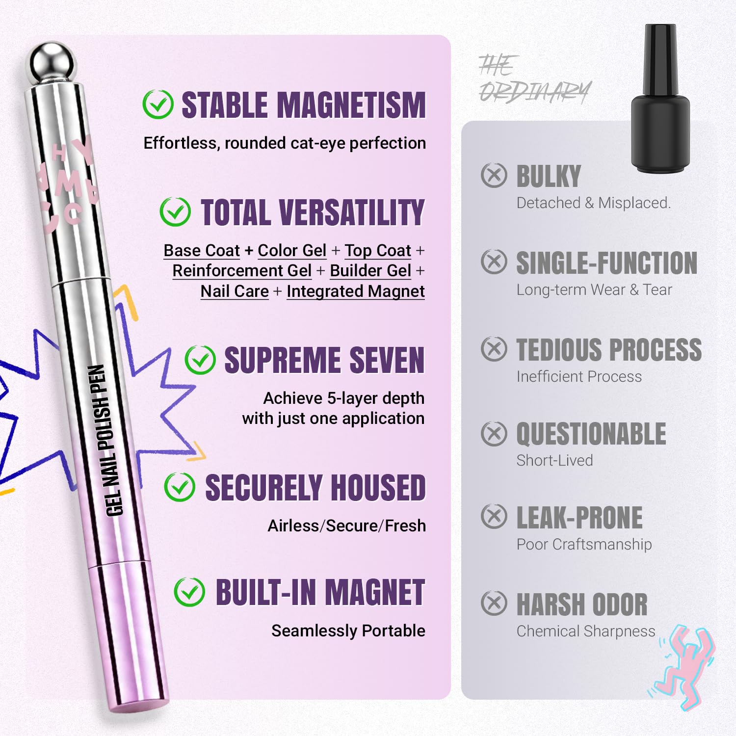 CMC Cat Eye Magnetic Nail Polish Pen,7 in 1 Magnetic Polish Shimmer Glitter Pink Gel Polish, No Base/Top Coat Needed, DIY Manicure & Home Salon (UV Lamp Needed)