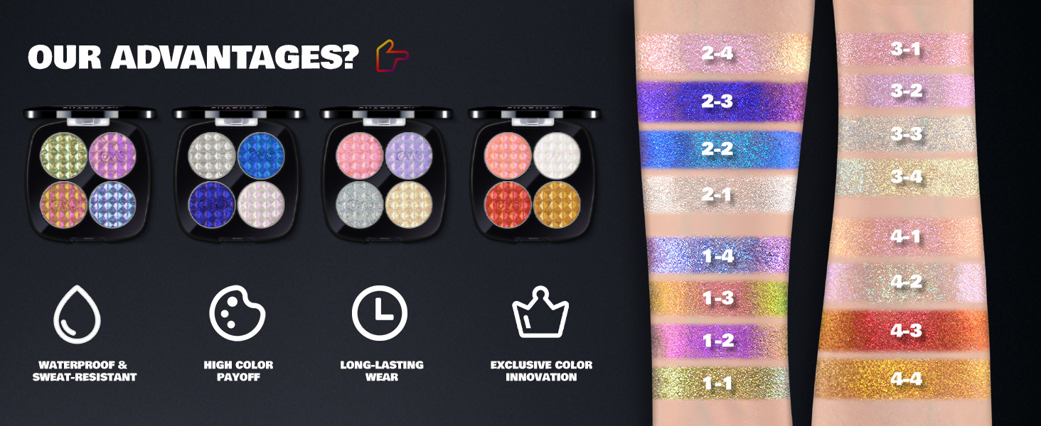 CHARMACY 4 Colors Chameleon Eyeshadow