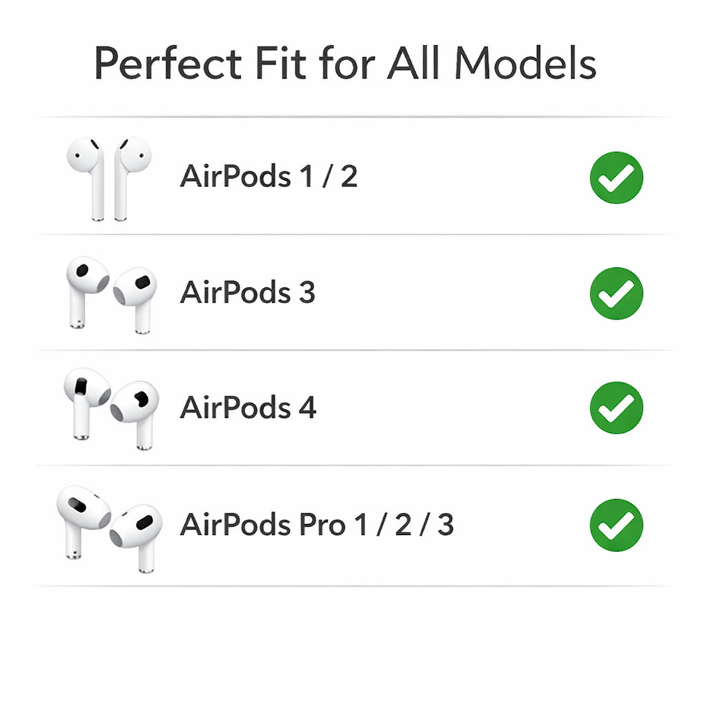 AirPods Compatibility