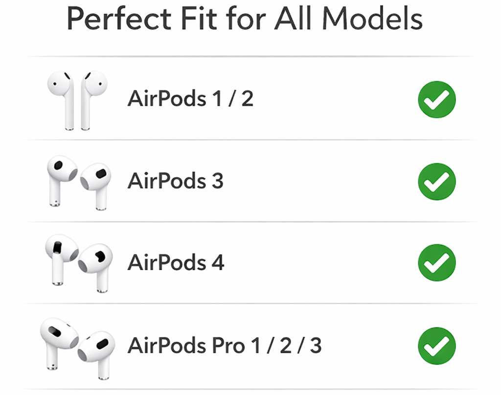AirPods Compatibility