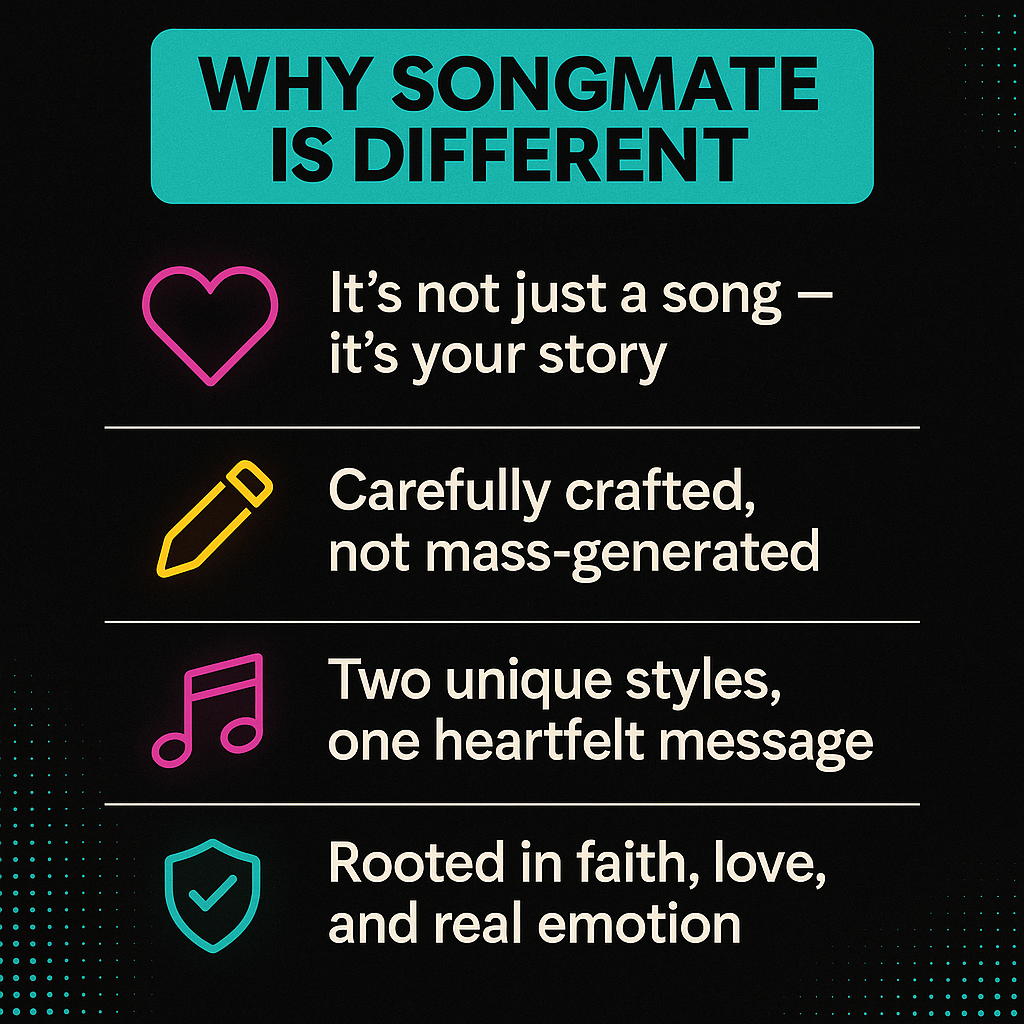 50%OFF🤩Surprise Your Loved One with a Custom Christian Prayer Song