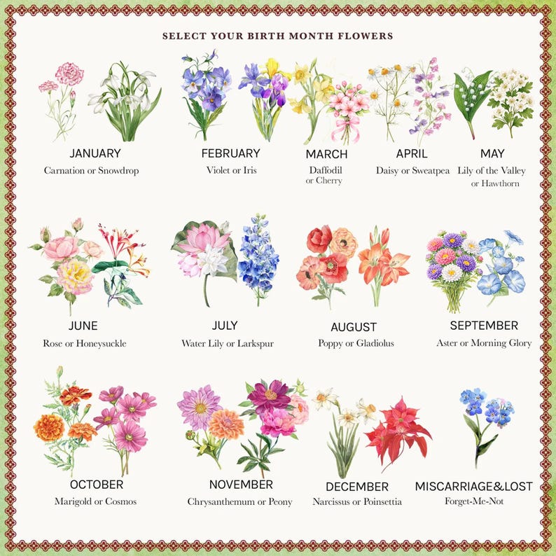 Birth Flower Family Bouquet Custom Names Frame