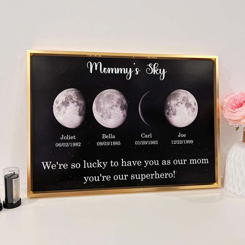 Print Custom Moon Phase Frame With Text & Date- Mommy's Universe
