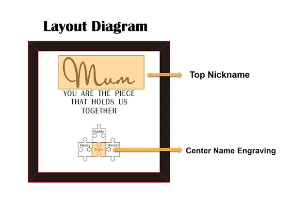 Wondeful personalized Wooden Puzzle Sign