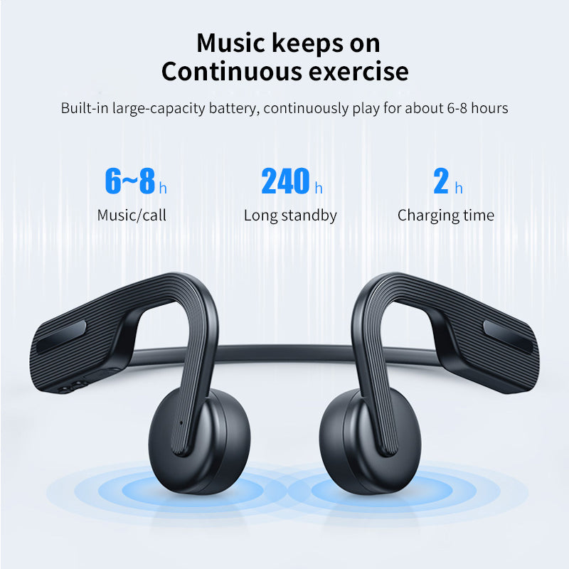 Bone Conduction Headphones