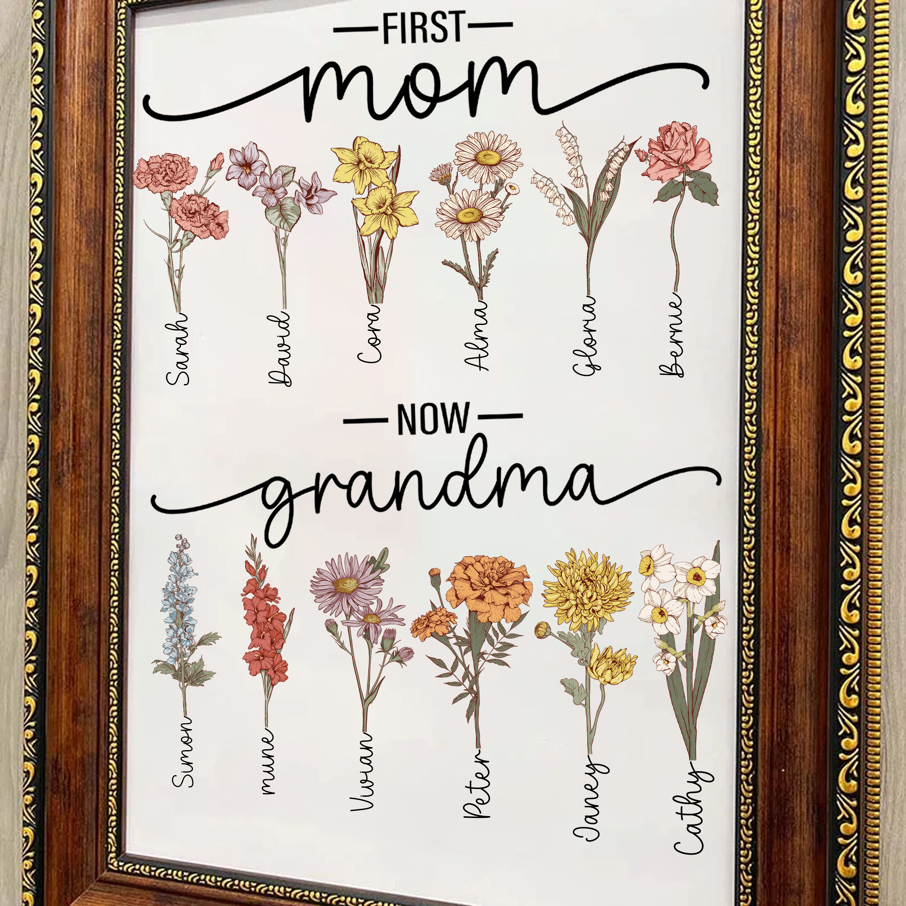 First Mom Now Grandma-Birth Flower Family Personalized Names Frame