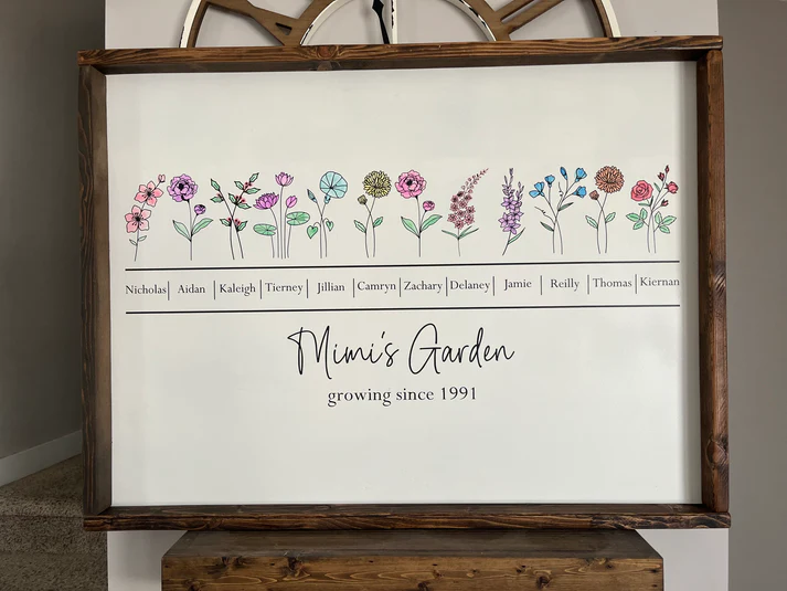 Hand-painted birth flower customized photo frame