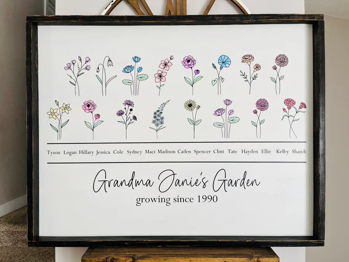 Hand-painted birth flower customized photo frame